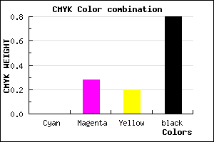 #322428 color CMYK mixer