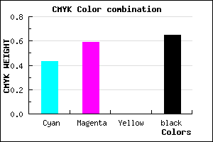 #322458 color CMYK mixer