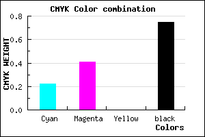#322640 color CMYK mixer