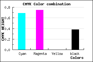 #32279F color CMYK mixer
