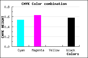 #32286C color CMYK mixer