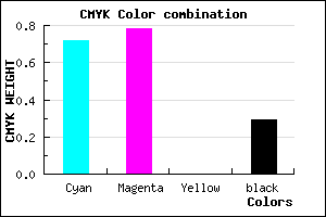 #3228B4 color CMYK mixer