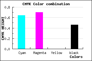 #322989 color CMYK mixer