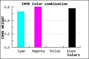 #322A6A color CMYK mixer