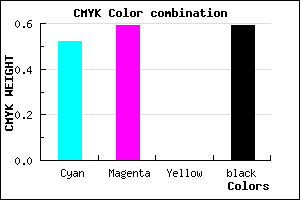 #322B69 color CMYK mixer