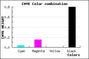 #322C34 color CMYK mixer