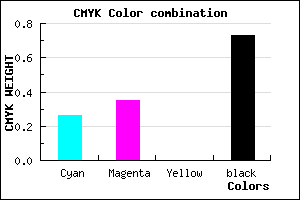 #322C44 color CMYK mixer