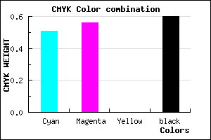 #322D67 color CMYK mixer