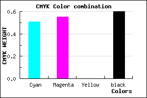 #322E66 color CMYK mixer