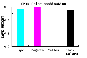 #322E74 color CMYK mixer