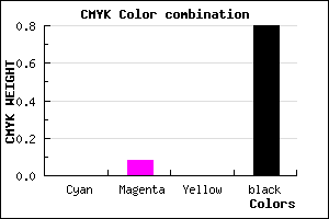 #322E32 color CMYK mixer