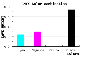 #322E42 color CMYK mixer