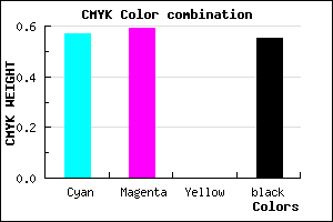 #322F73 color CMYK mixer