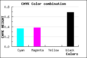#32304E color CMYK mixer