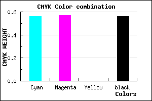 #323171 color CMYK mixer