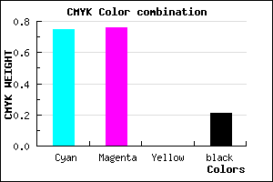 #3231C9 color CMYK mixer