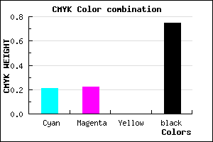 #32313F color CMYK mixer