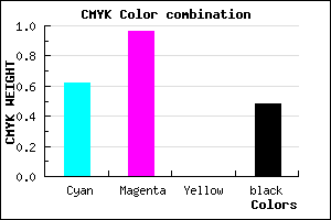 #320585 color CMYK mixer