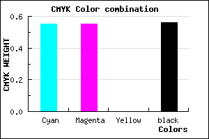 #323270 color CMYK mixer