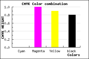 #330005 color CMYK mixer