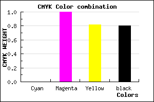 #330009 color CMYK mixer
