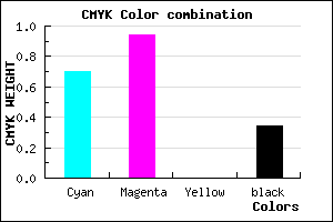 #330AA8 color CMYK mixer
