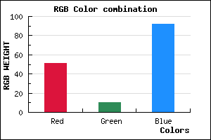 rgb background color #330A5C mixer
