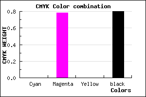 #330B33 color CMYK mixer