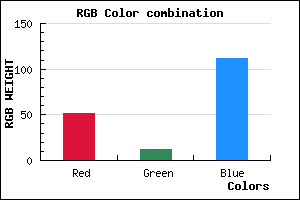 rgb background color #330C70 mixer