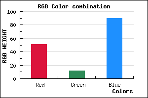 rgb background color #330C5A mixer