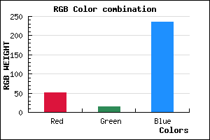 rgb background color #330FEC mixer