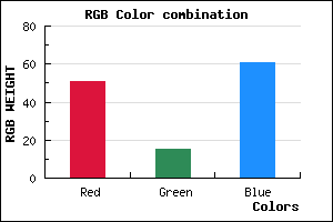 rgb background color #330F3D mixer
