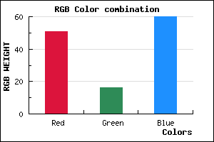 rgb background color #33103C mixer