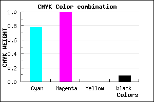#3302E8 color CMYK mixer