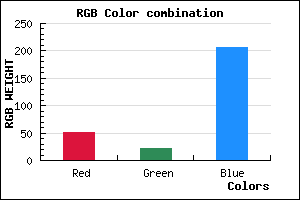 rgb background color #3315CF mixer