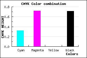 #33154B color CMYK mixer