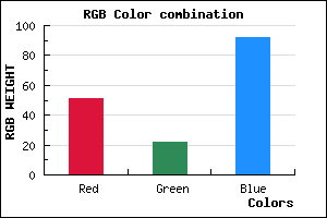 rgb background color #33165C mixer