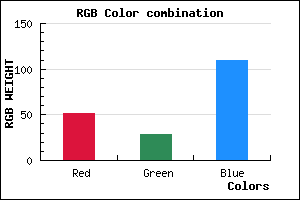 rgb background color #331C6E mixer
