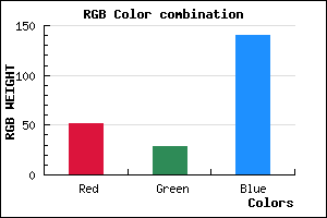 rgb background color #331C8C mixer