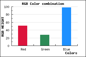 rgb background color #331C62 mixer
