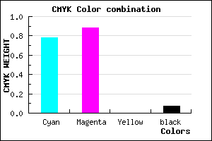 #331DED color CMYK mixer