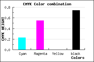 #331E42 color CMYK mixer