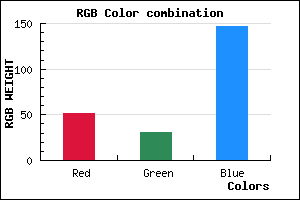 rgb background color #331F93 mixer