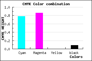 #3320E8 color CMYK mixer