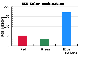 rgb background color #3321AB mixer