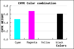 #332163 color CMYK mixer