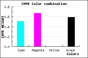 #332268 color CMYK mixer