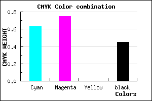 #33238B color CMYK mixer
