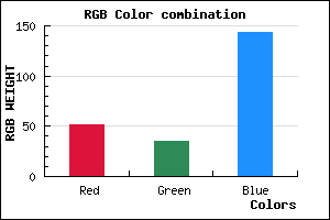 rgb background color #33238F mixer