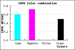 #332481 color CMYK mixer